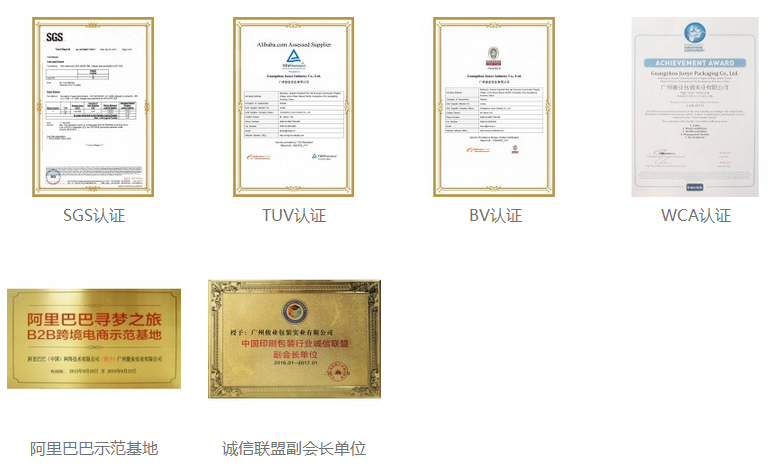 駿業(yè)包裝獲得的資質(zhì)證書